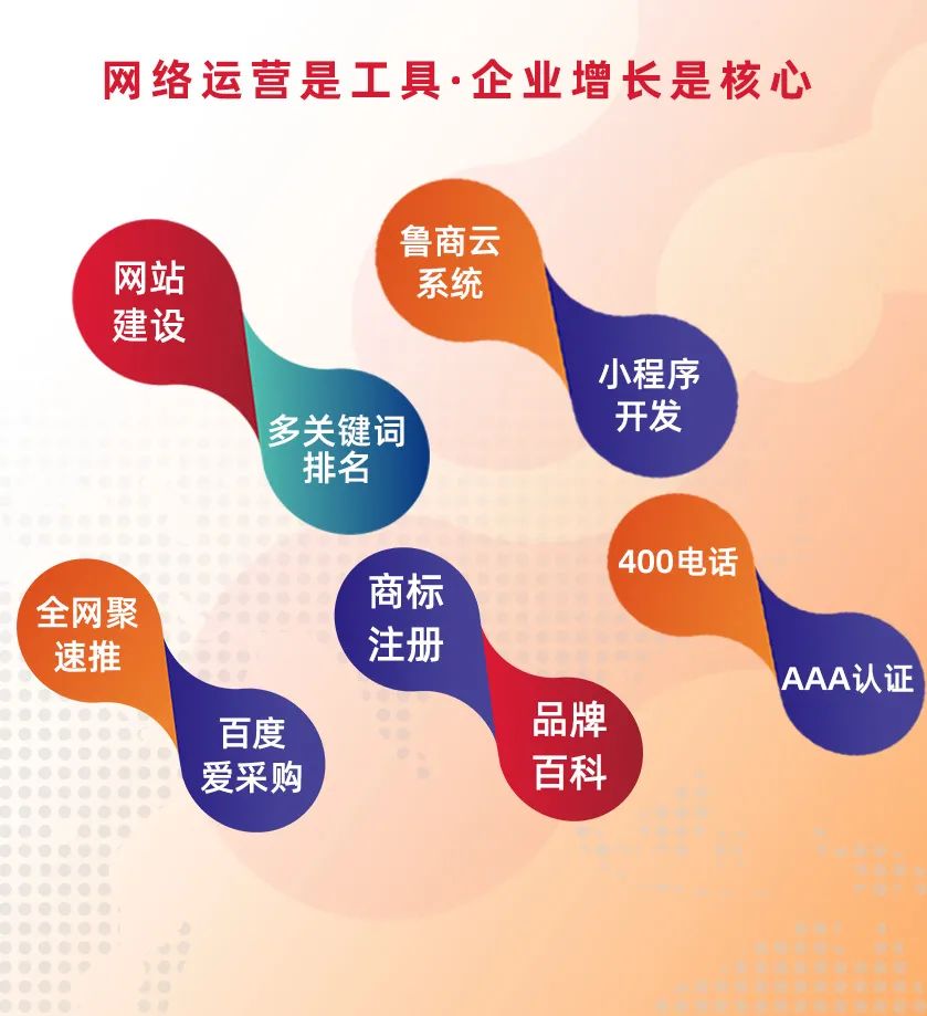 濟(jì)南網(wǎng)絡(luò)推廣