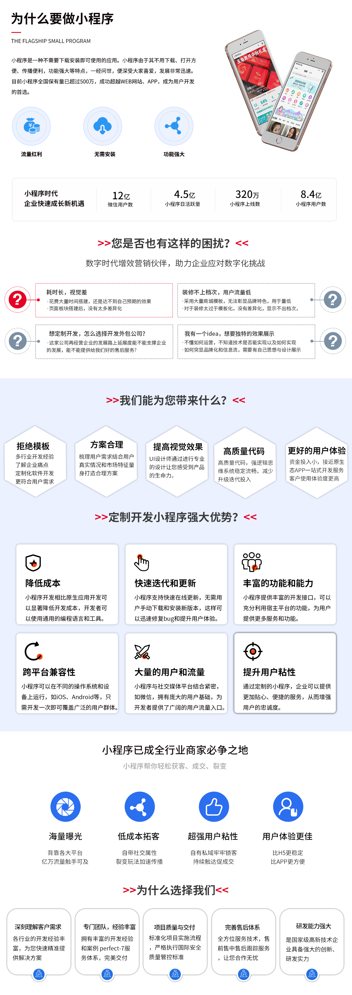 小程序開發(fā)1