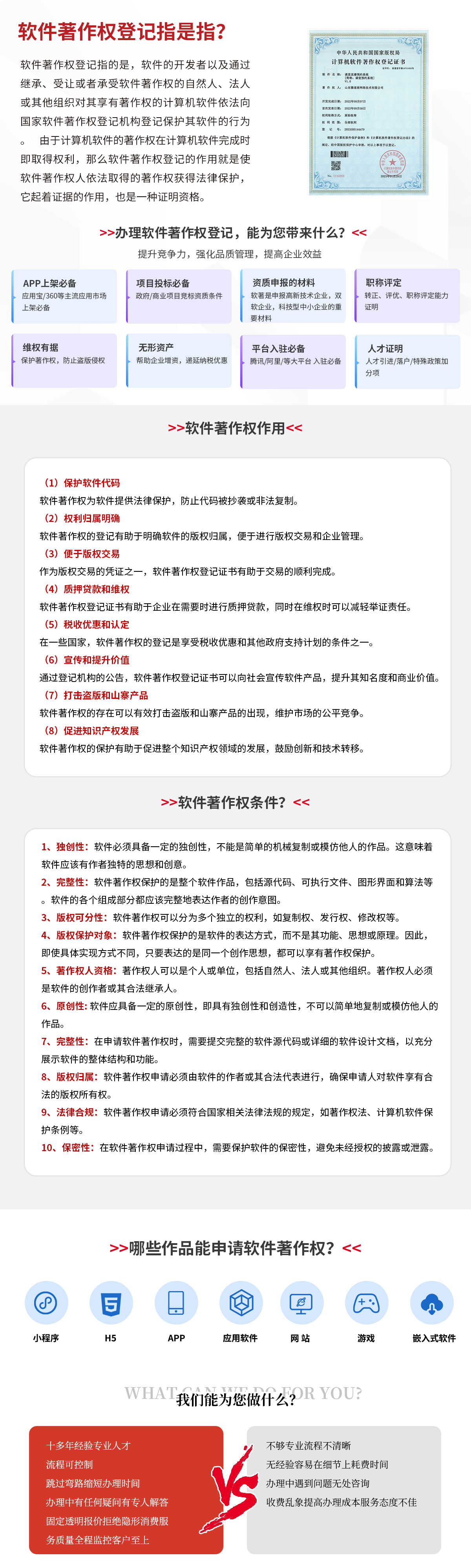 軟件著作 軟件著作